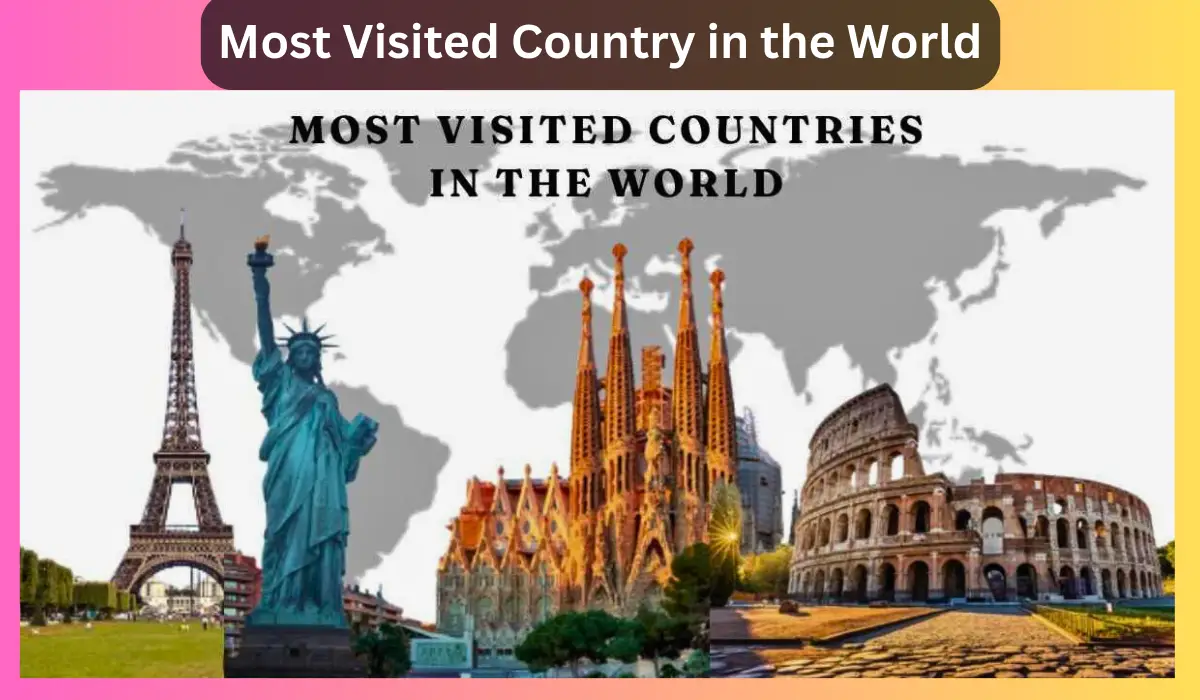 Most Visited Country in the World